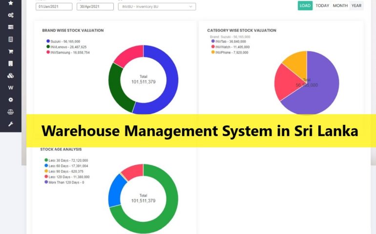 Warehouse Management System in Sri Lanka